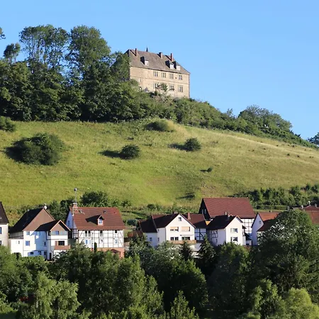 Engel-landeplatz By Interhome